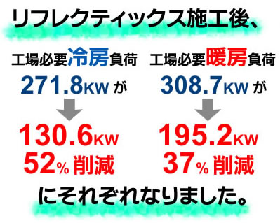 茨城県東茨城郡茨城町結果